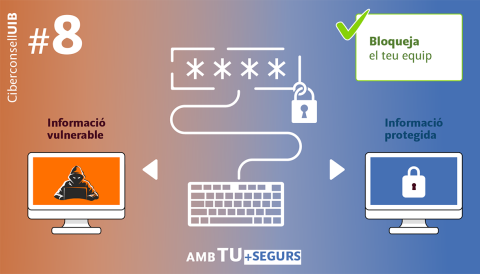 #8. Coneixes les dreceres de teclat per al bloqueig de la pantalla?