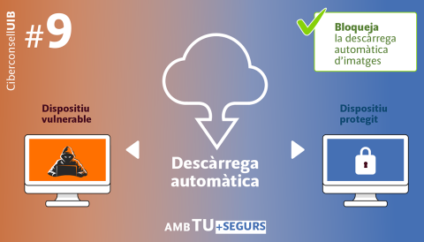 #9. Alerta amb la descàrrega automàtica d’imatges!