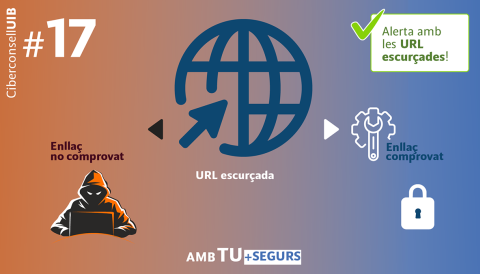 #17. Alerta amb les URL escurçades!