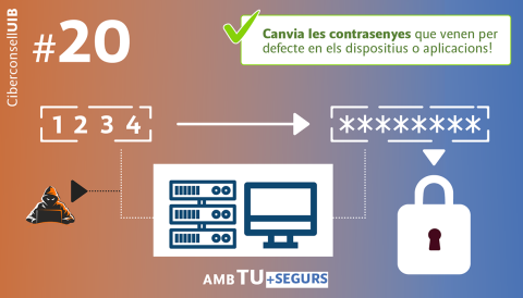 #20. Canvia les contrasenyes que venen per defecte en els dispositius i aplicacions!