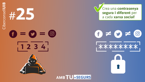#25. Crea una contrasenya segura i diferent per a cada xarxa social!