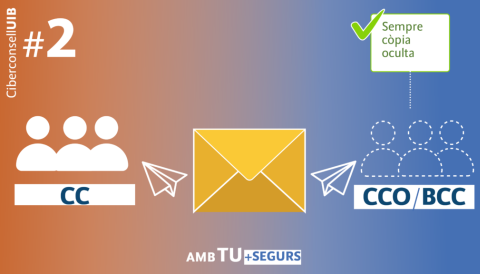 #2. CIBERCONSELLS: ALERTA AMB LES FUITES D'INFORMACIÓ